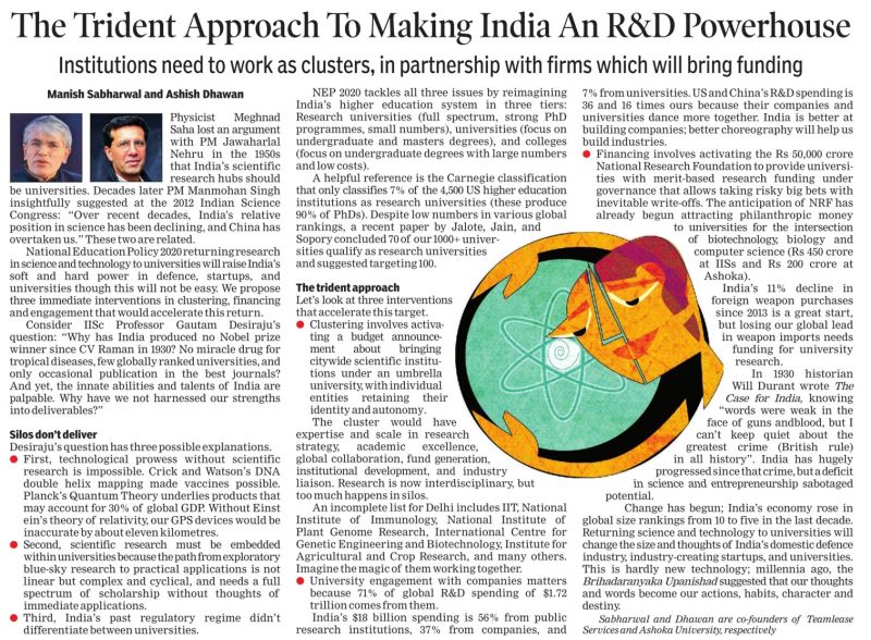 The trident approach to making India an RnD Powerhouse
